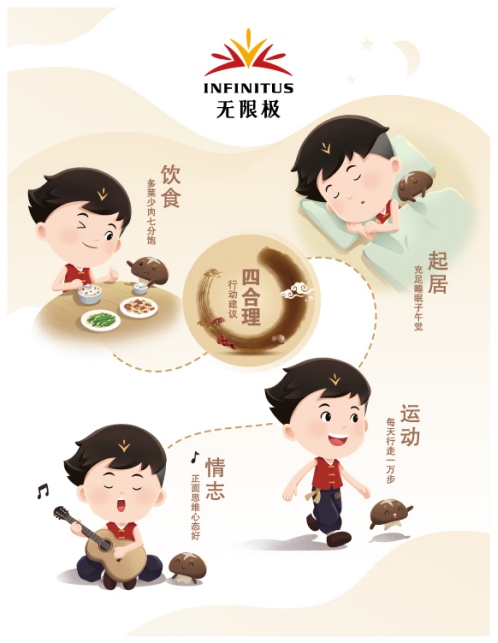 （給媒體，立春）中醫(yī)健康指數(shù)評(píng)估稿件578.png