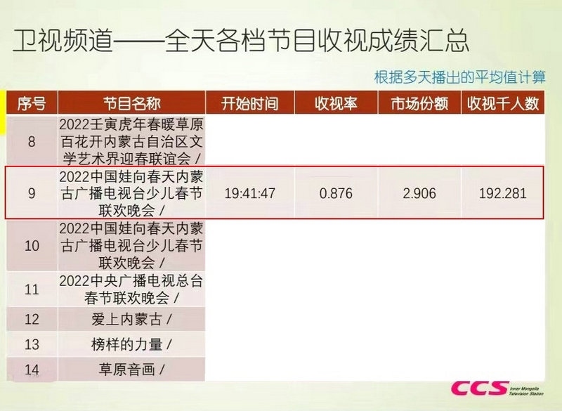 1646909645977423.jpg 1646905034995755.jpg