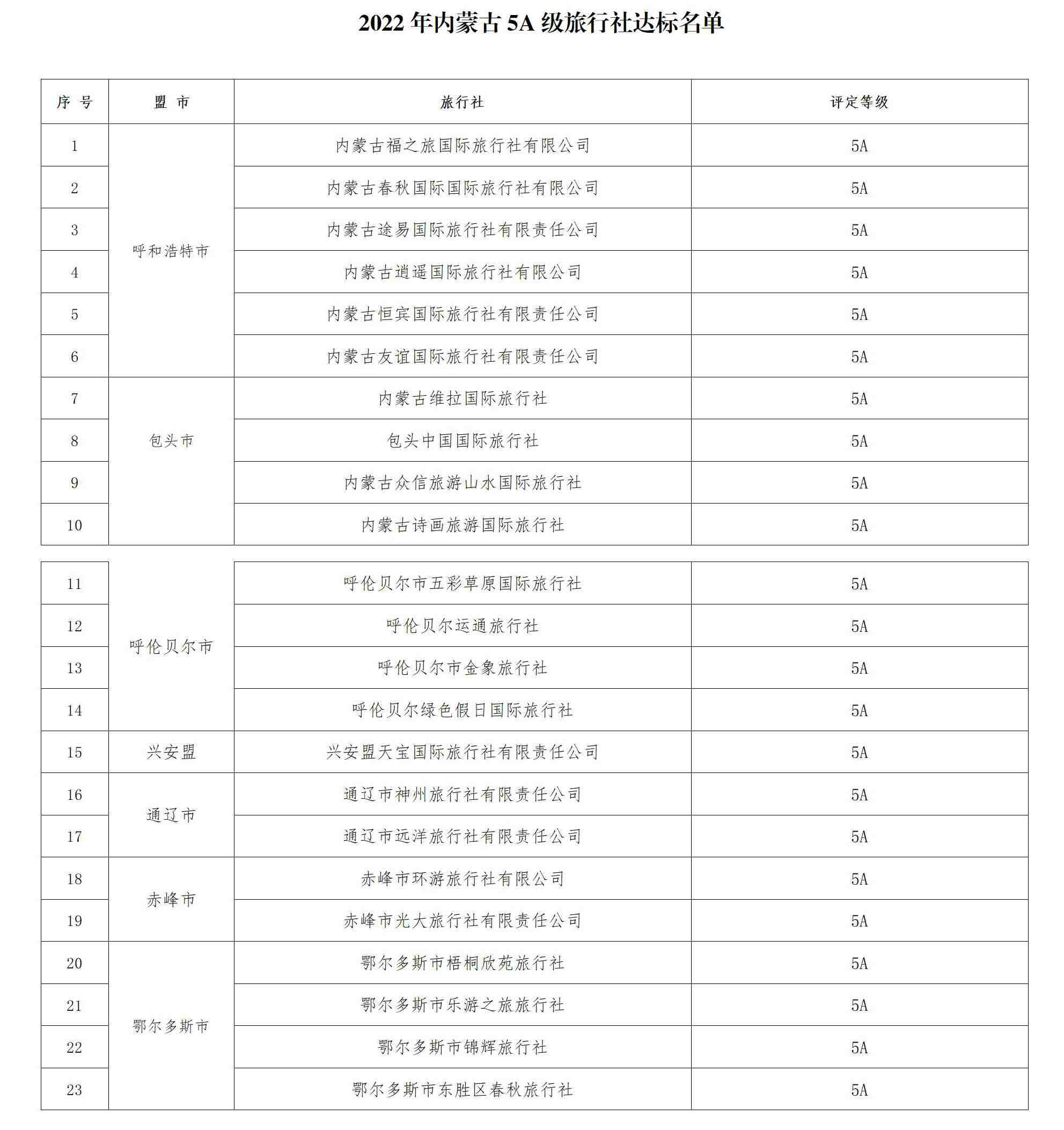 1683795854678998.jpg P020230510748237572494_01.jpg