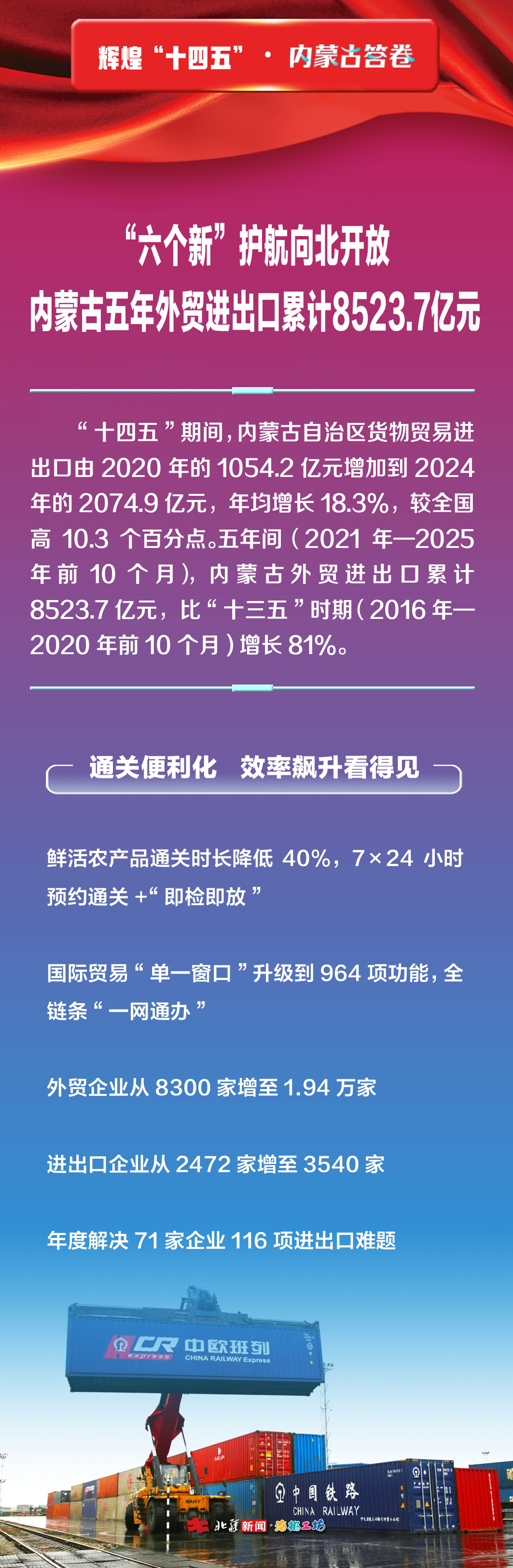 1764319504133661.jpg 開(kāi)放1.jpg