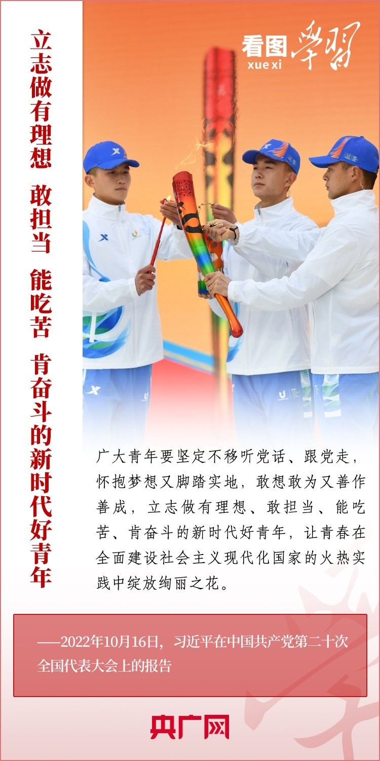 看圖學(xué)習(xí)丨為推進(jìn)強(qiáng)國建設(shè)、民族復(fù)興作出我們這一代人的應(yīng)有貢獻(xiàn)