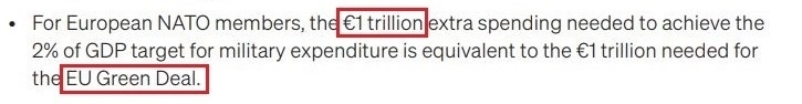 看看北約的“碳足跡”，就知道西方的氣候承諾有多扯