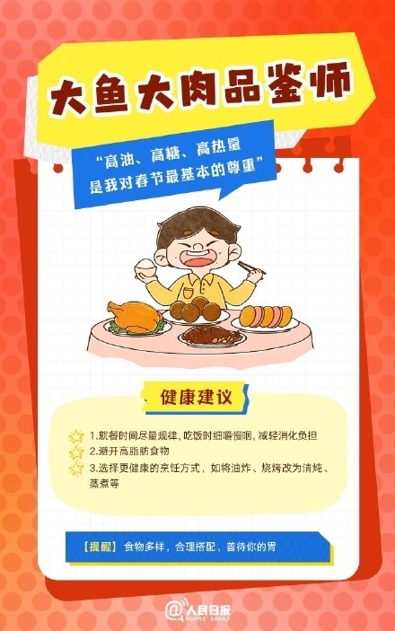 春節(jié)人設(shè)圖鑒，哪一個是你？