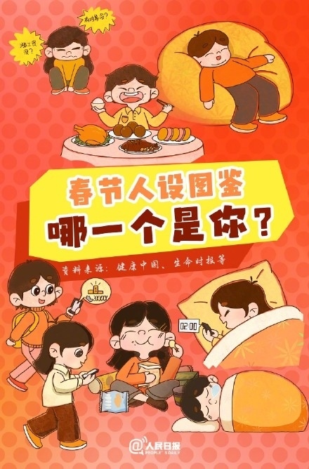 春節(jié)人設(shè)圖鑒，哪一個是你？