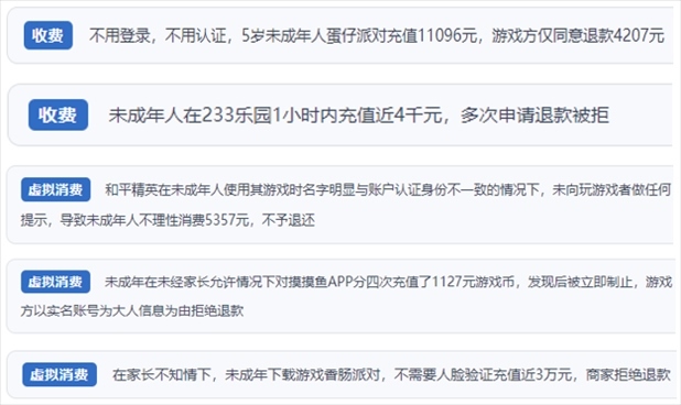 “人民投訴”用戶舉報(bào)身份認(rèn)證成擺設(shè)、大額充值無提醒、提供證據(jù)被駁回、商家設(shè)置退款障礙等未成年人網(wǎng)游消費(fèi)亂象。（“人民投訴”平臺截圖）